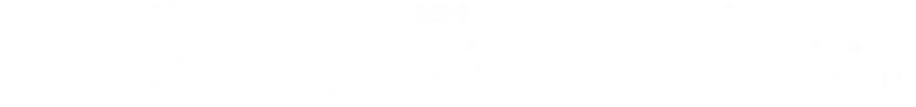 재방문율 만족도 누적고객